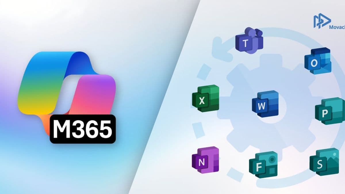 Microsoft 365 security risks and managed tenant protection